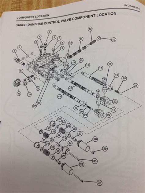 john deere 260 skid steer control valve|john deere 270 skid steer parts.